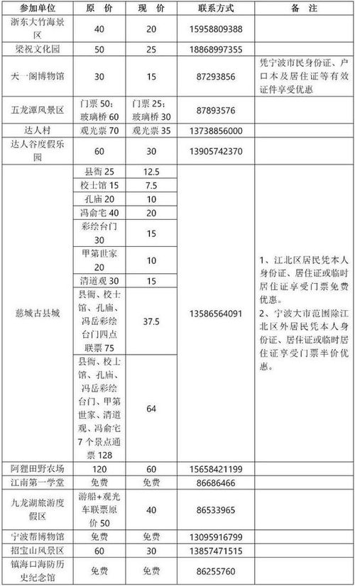 本周六寧波市民旅游日惠民活動(dòng)啟動(dòng)，市民可提前預(yù)約并獲取旅游信息咨詢